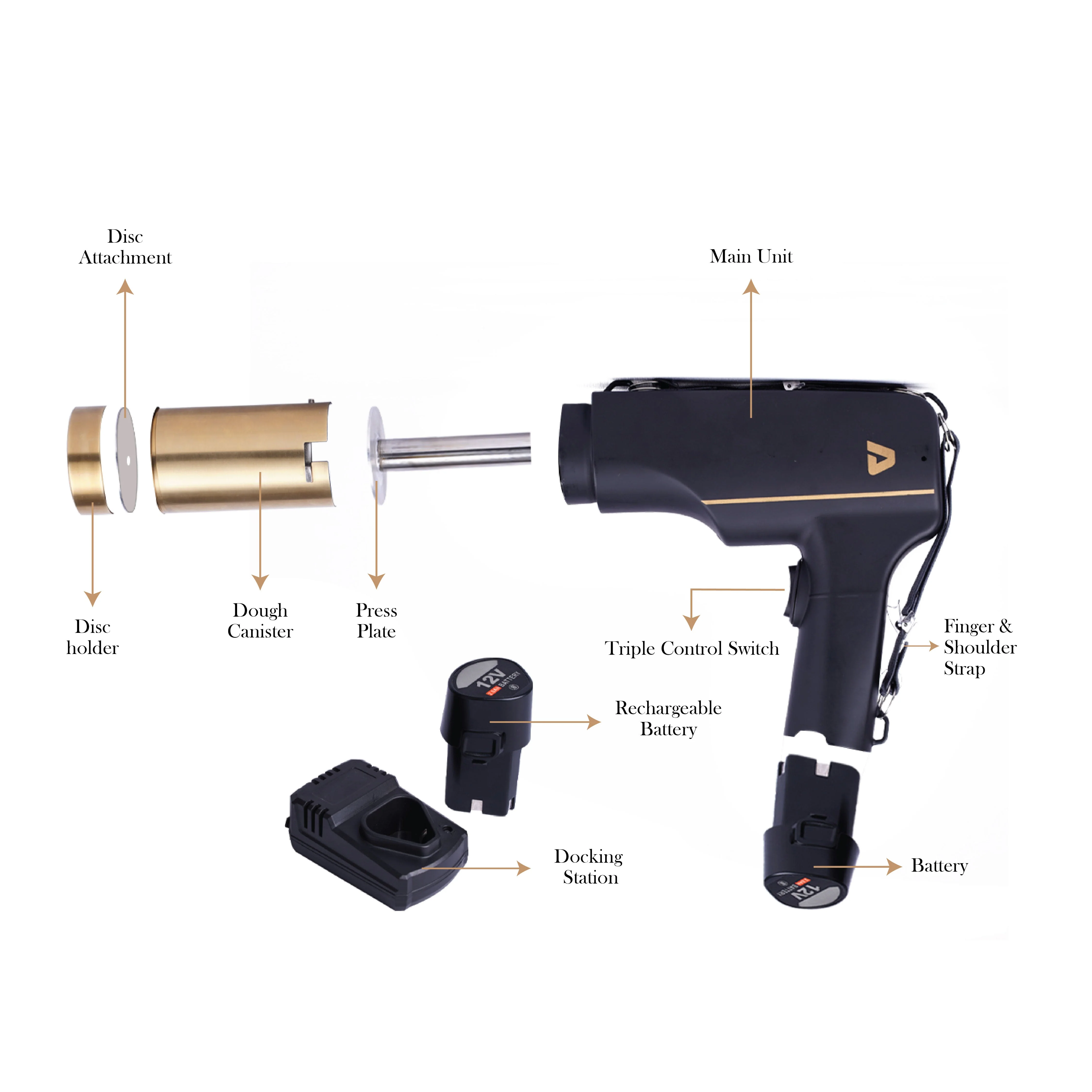 Multi-Purpose Heat Gun VB DACE’s Snack Chef